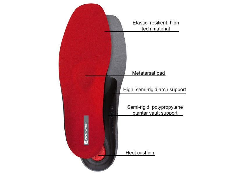 Pedag Viva Sport Insole