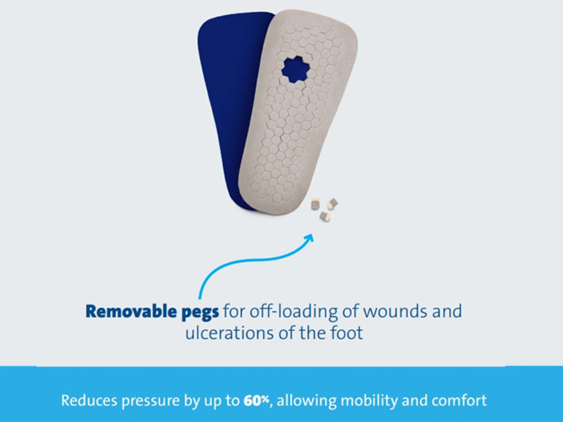Darco PegAssist System - Off Loading Insoles