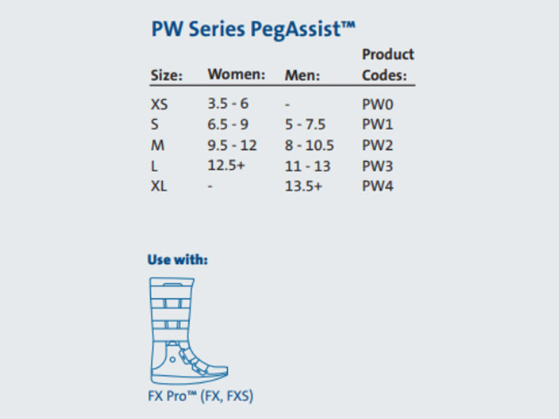 Darco PegAssist System - Off Loading Insoles