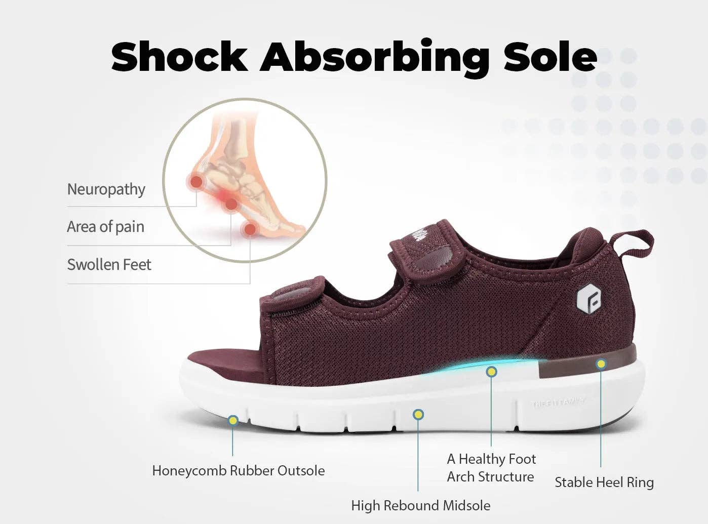 FitVille Women's EasyTop Recovery Sandal V3