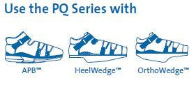 Off Load Insole Darco PegAssist System - Off Loading Insoles|Healthy Feet Store
