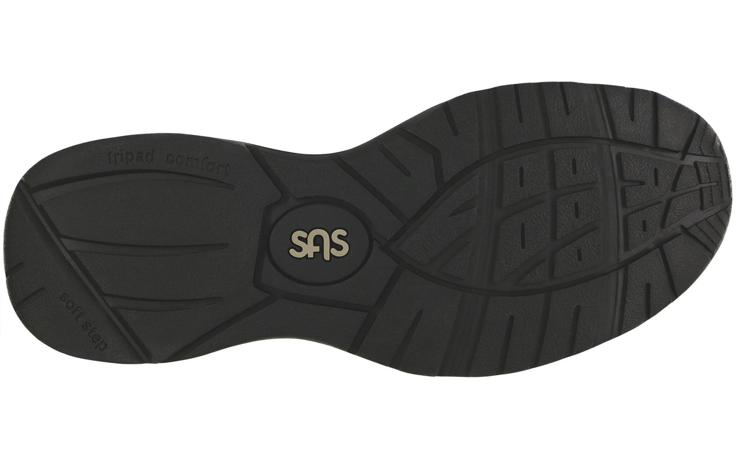 SAS Hazard