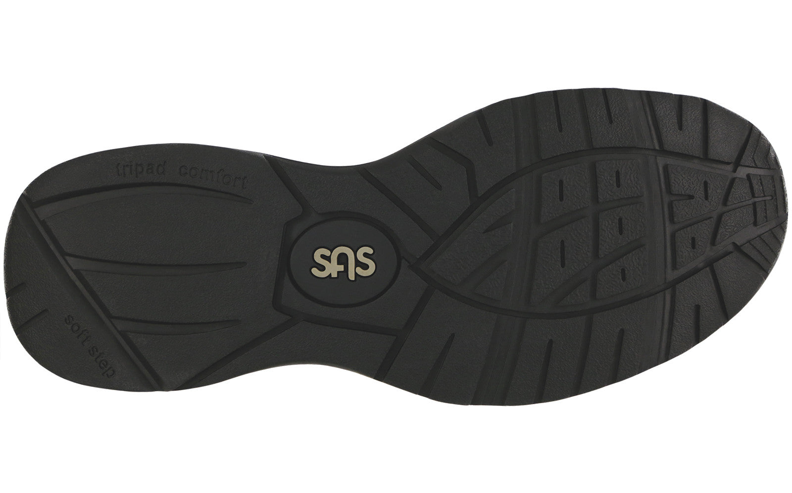 SAS Hazard