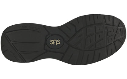 SAS Hazard