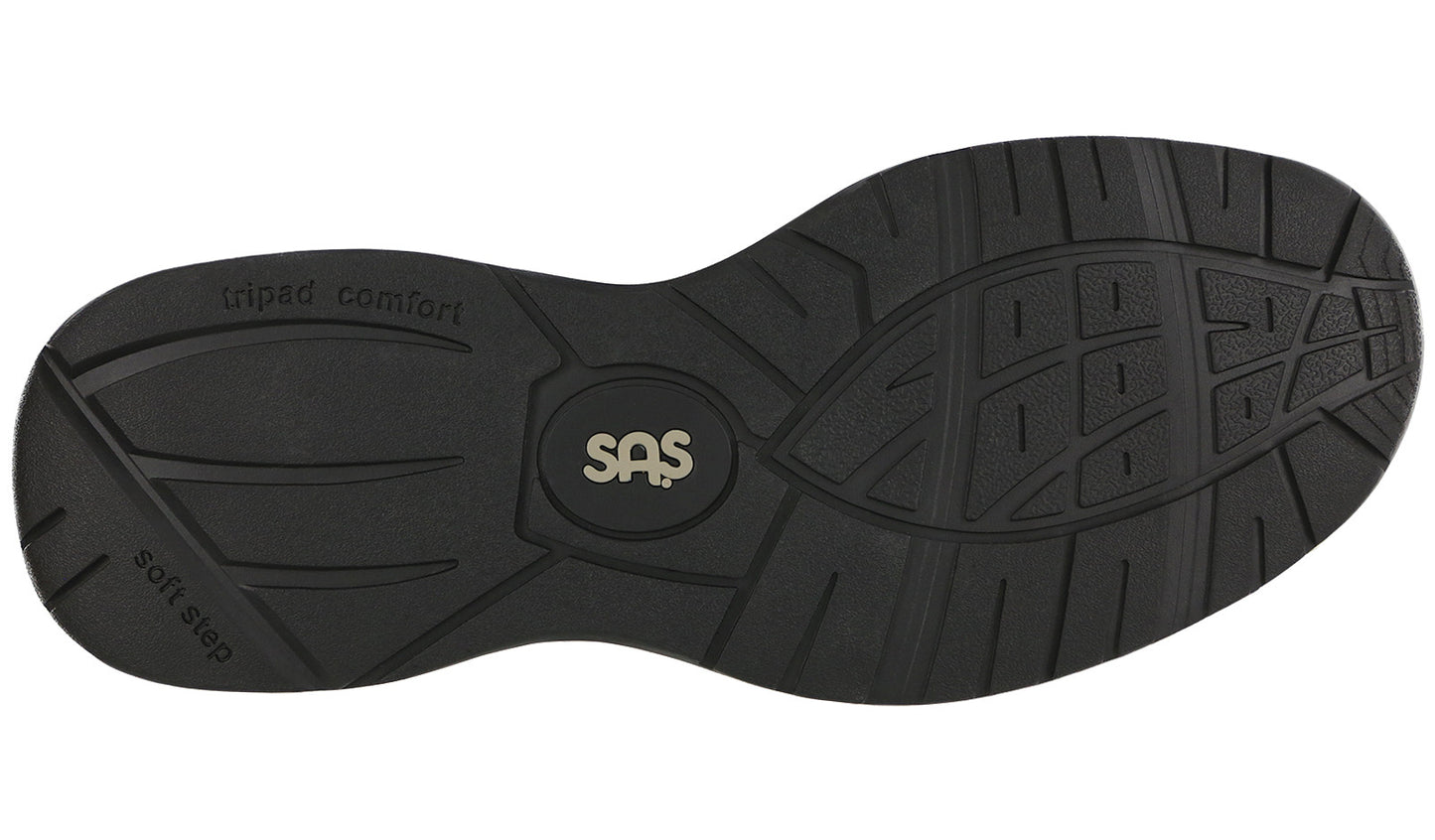 SAS Char