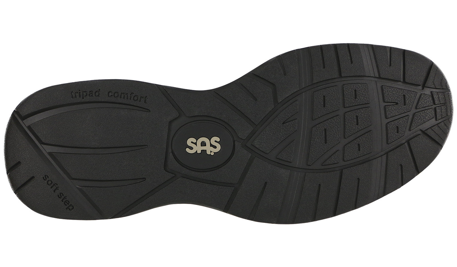 SAS Char