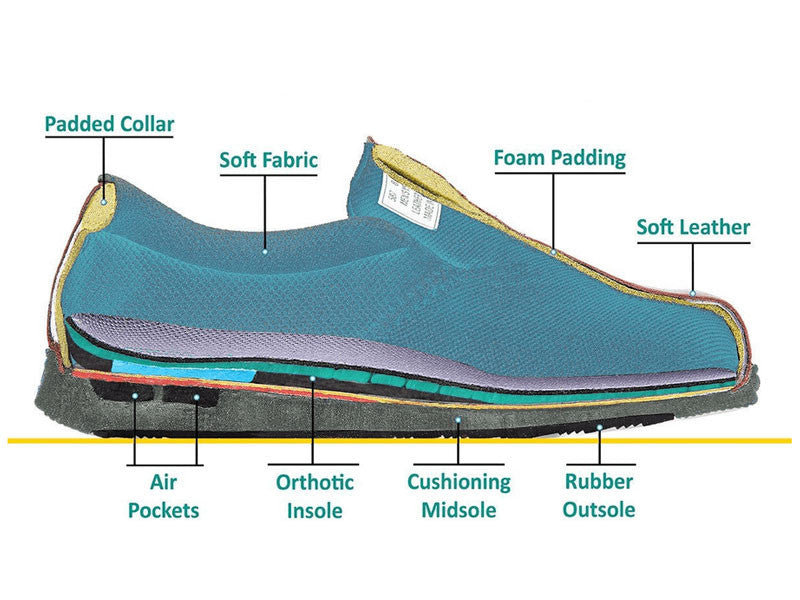 Orthofeet Biofit Pacific Palisades - Men's Athletic Shoe