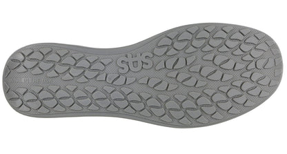 SAS Blue Perf